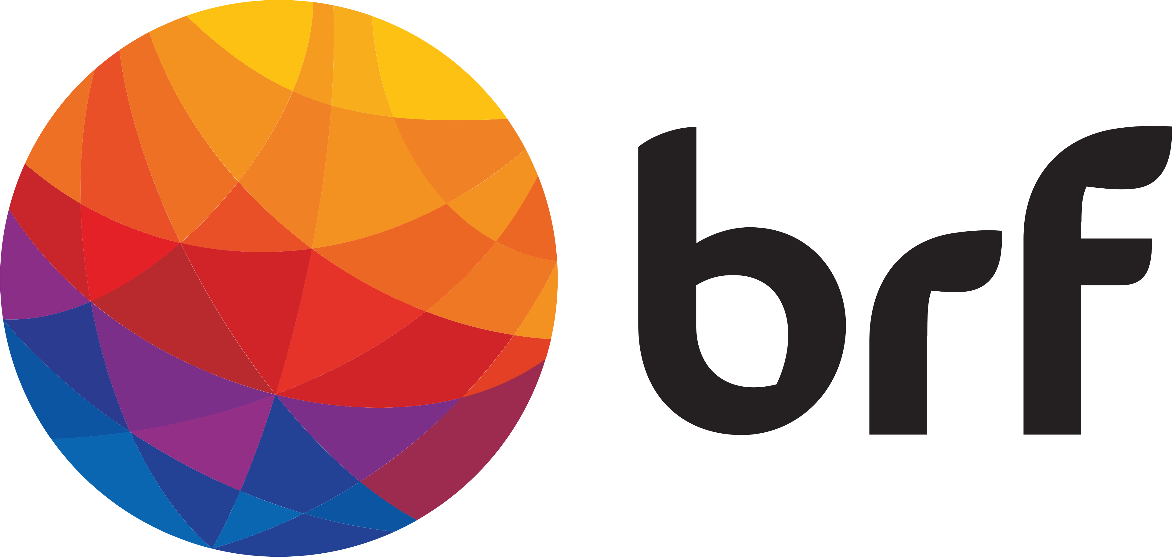 Convênio BRF